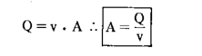Fórmula A = Q / v