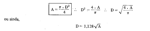 Fórmula D = raiz quadrada de (4A / pi)