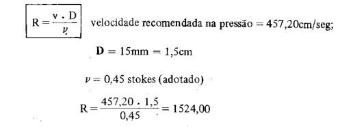 Cálculo do Número de Reynolds para D=15mm.