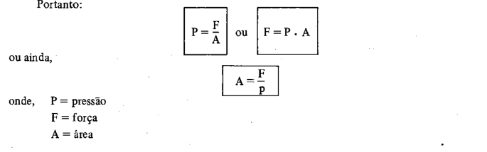 Fórmula da Pressão: P = F / A
